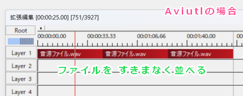 ファイルを並べるよ